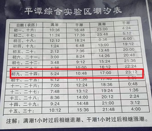 平潭潮汐時(shí)間表